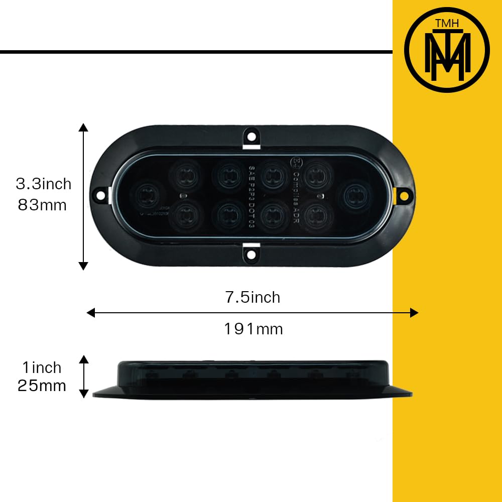 TMH 10 LED array detail revealing bright Piranha LEDs and concentrated brake output