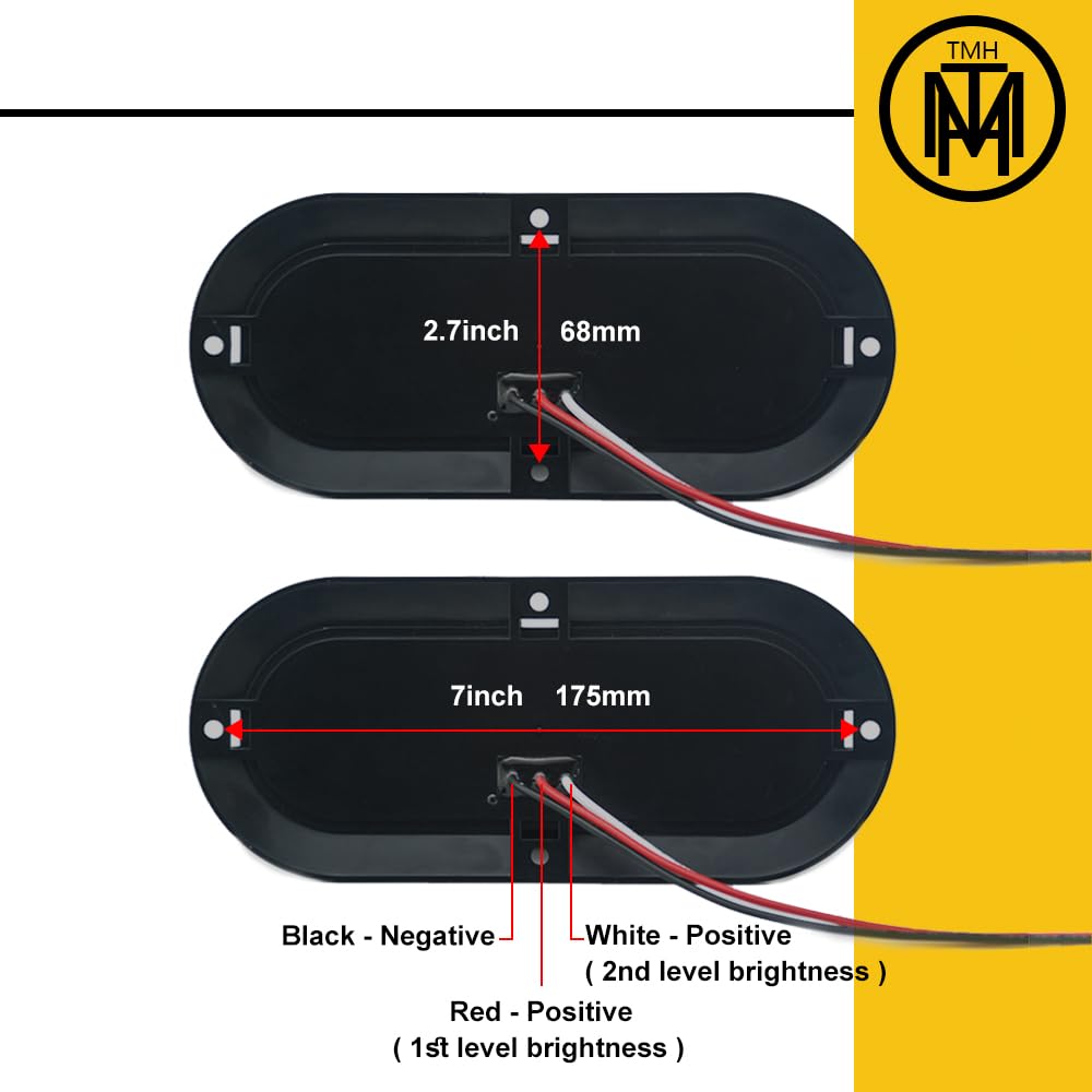 TMH light surface-mounted on trailer illustrating easy installation and improved safety