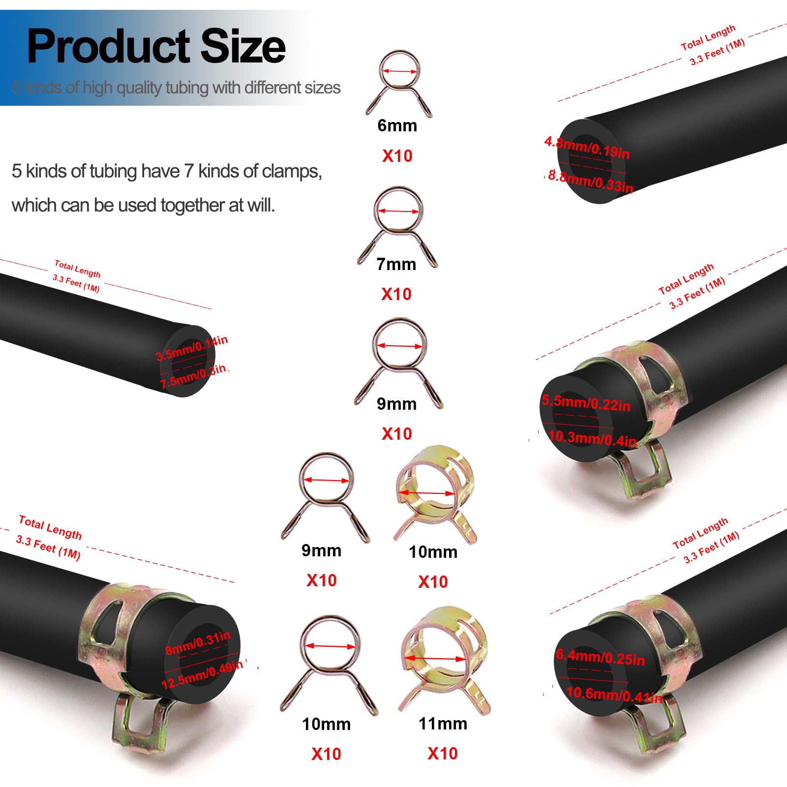 Tnisesm hose close-up texture showing smooth surface for durability and kink resistance