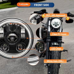 ToKnoMe installed on Harley Sportster on road demonstrating clearer night visibility benefit