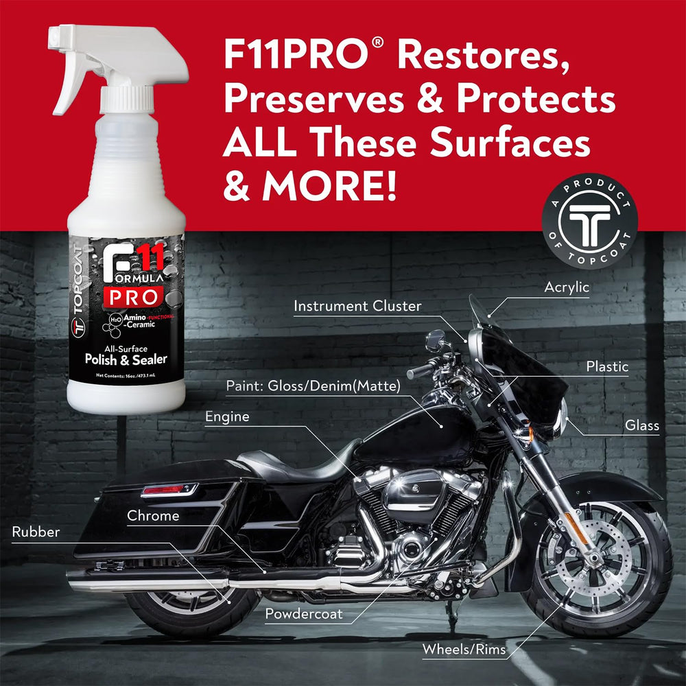 TopCoat F11PRO closeup of liquid texture highlighting smooth, non-abrasive formula benefits