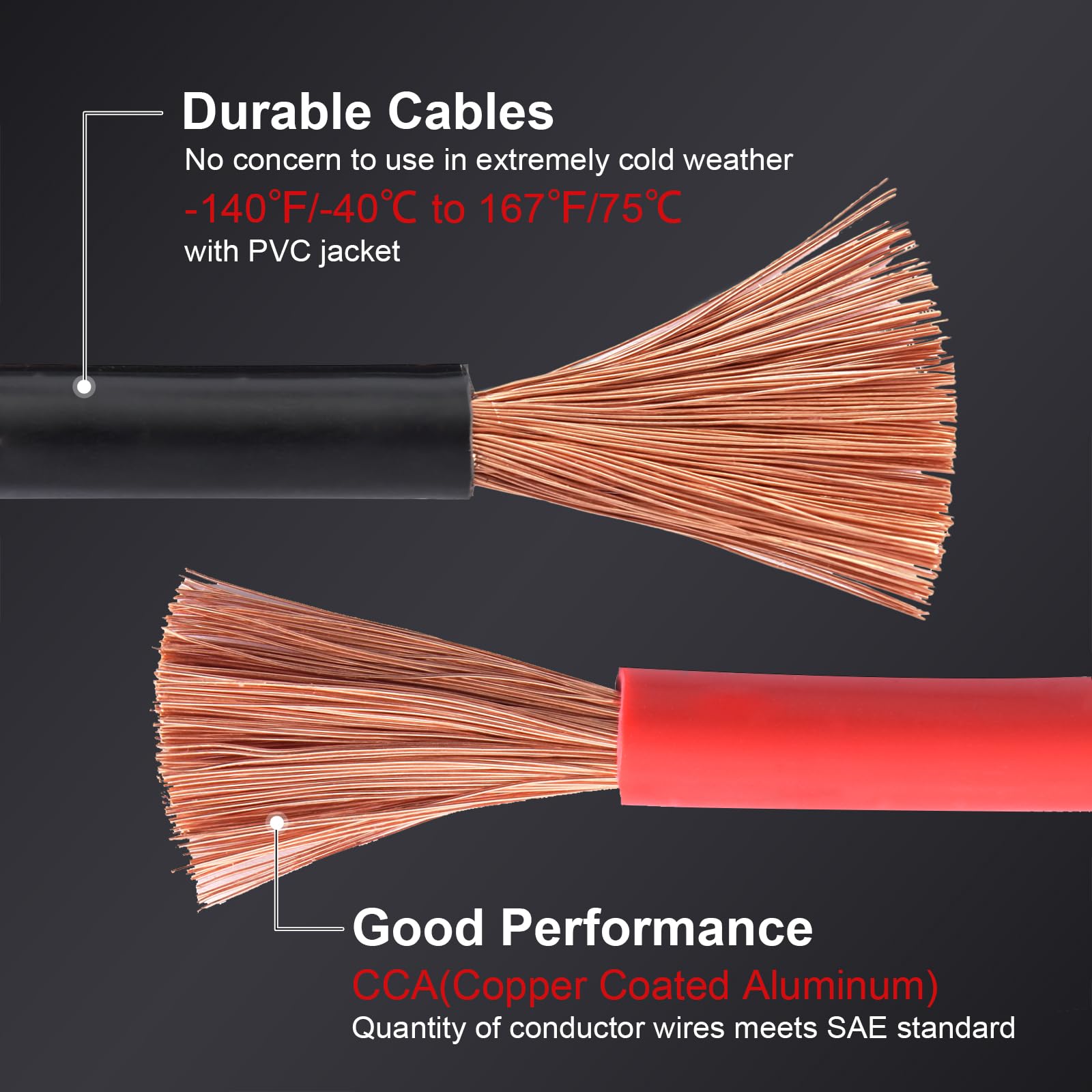 TOPDC cables coiled in trunk for easy transport and storage