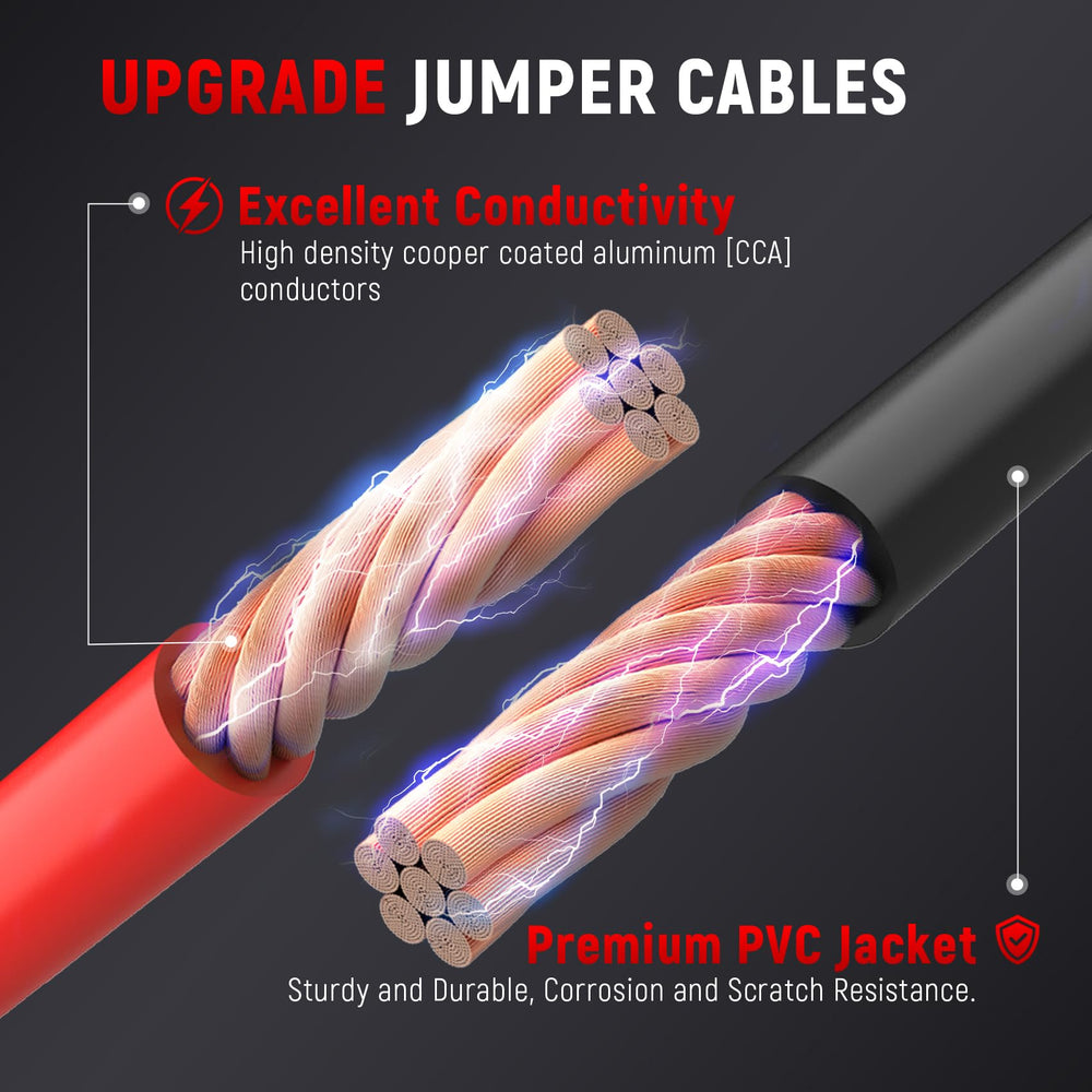 TOPDC full 16-foot jumper cables stretched to show reach advantage