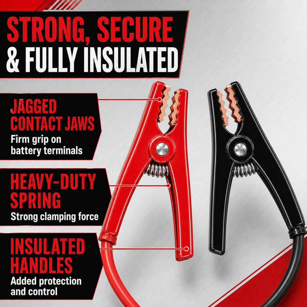 TOPDC clamp close-up showing jaw teeth and secure grip benefit