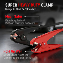 TOPDC close-up of serrated alligator clamp delivering secure grip