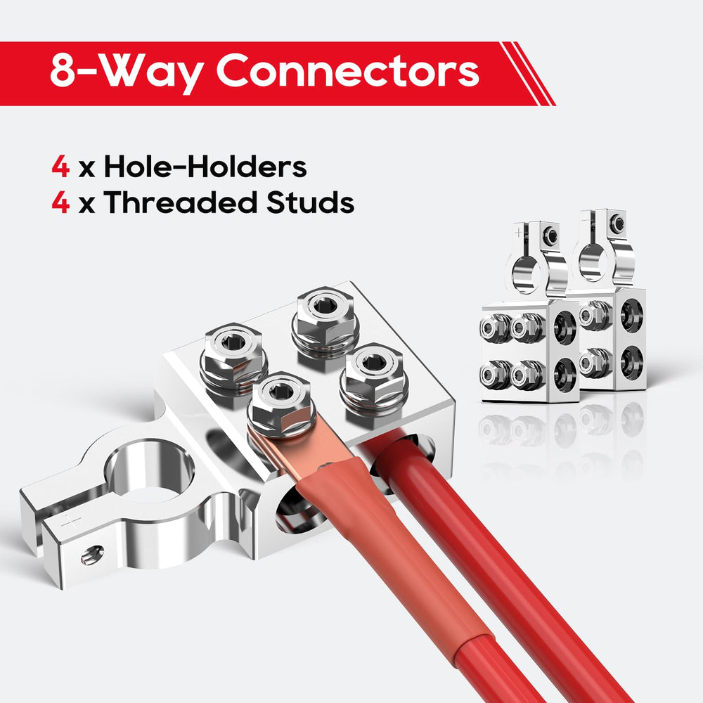 TOPDC close-up of clamp ports showing secure 2/0 AWG cable grip benefit