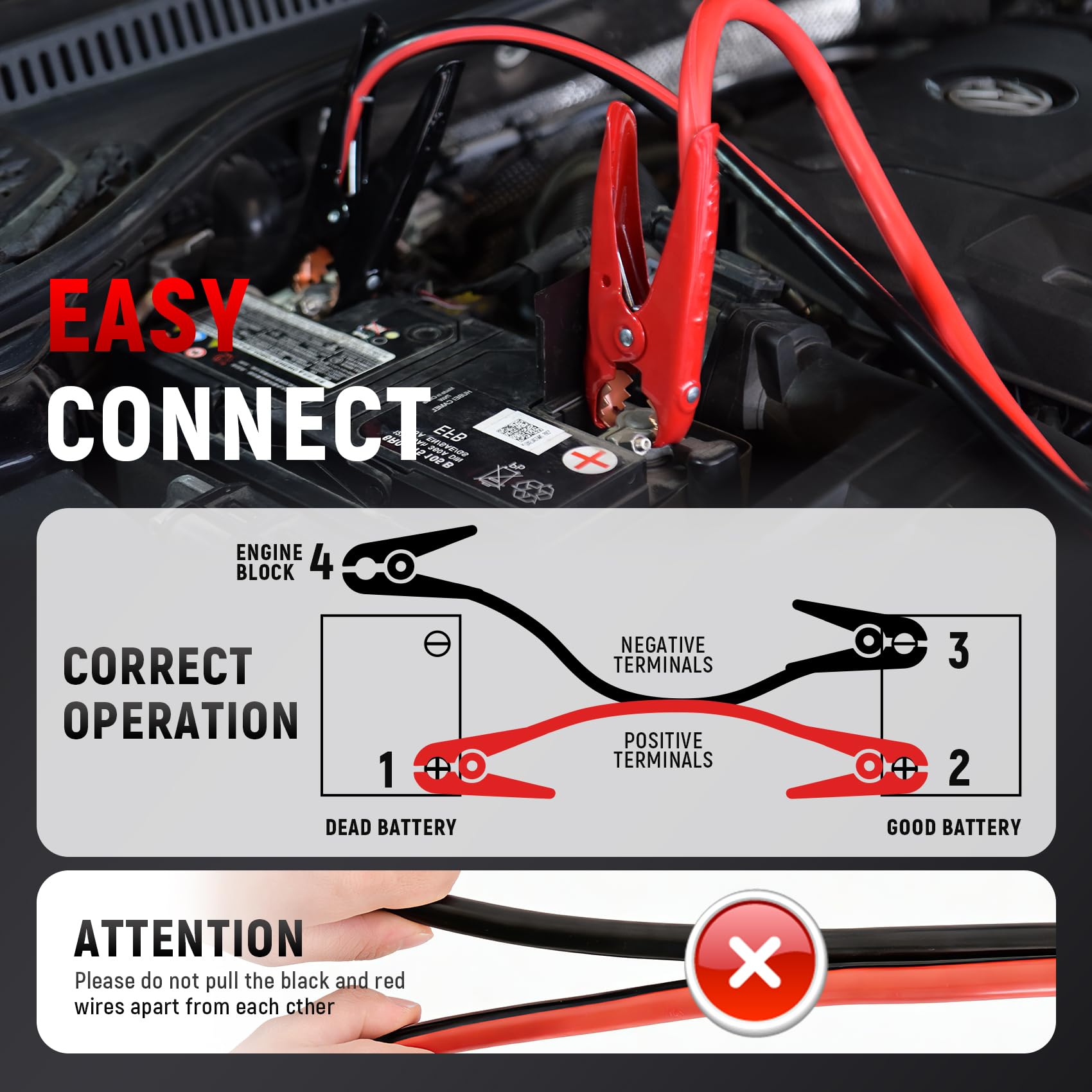 TOPDC cables neatly stored in compact carry bag for convenient transport