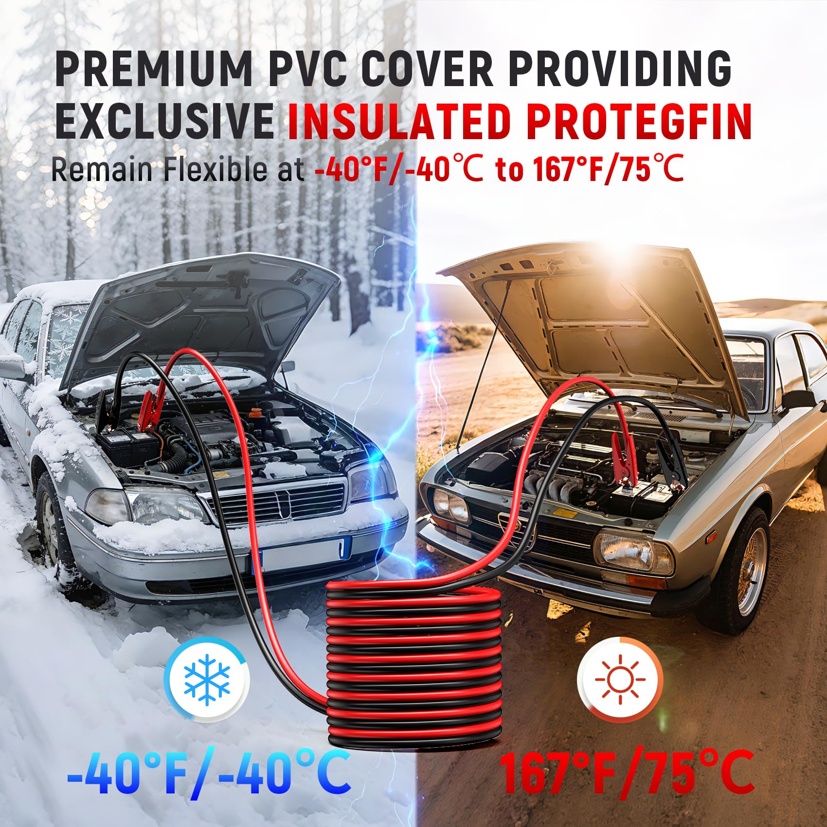 TOPDC cable insulation detail demonstrating weather-resistant protection