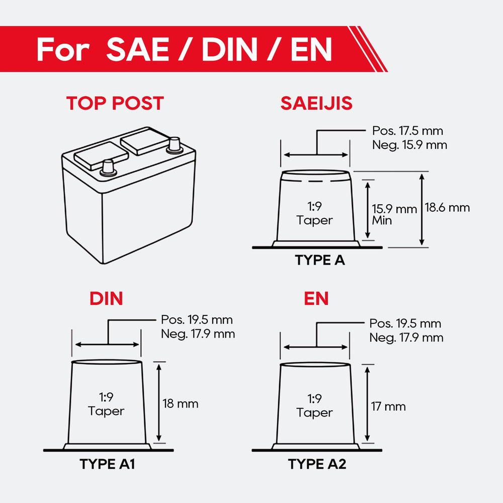 TOPDC used in an RV battery compartment enabling tidy multi-device power