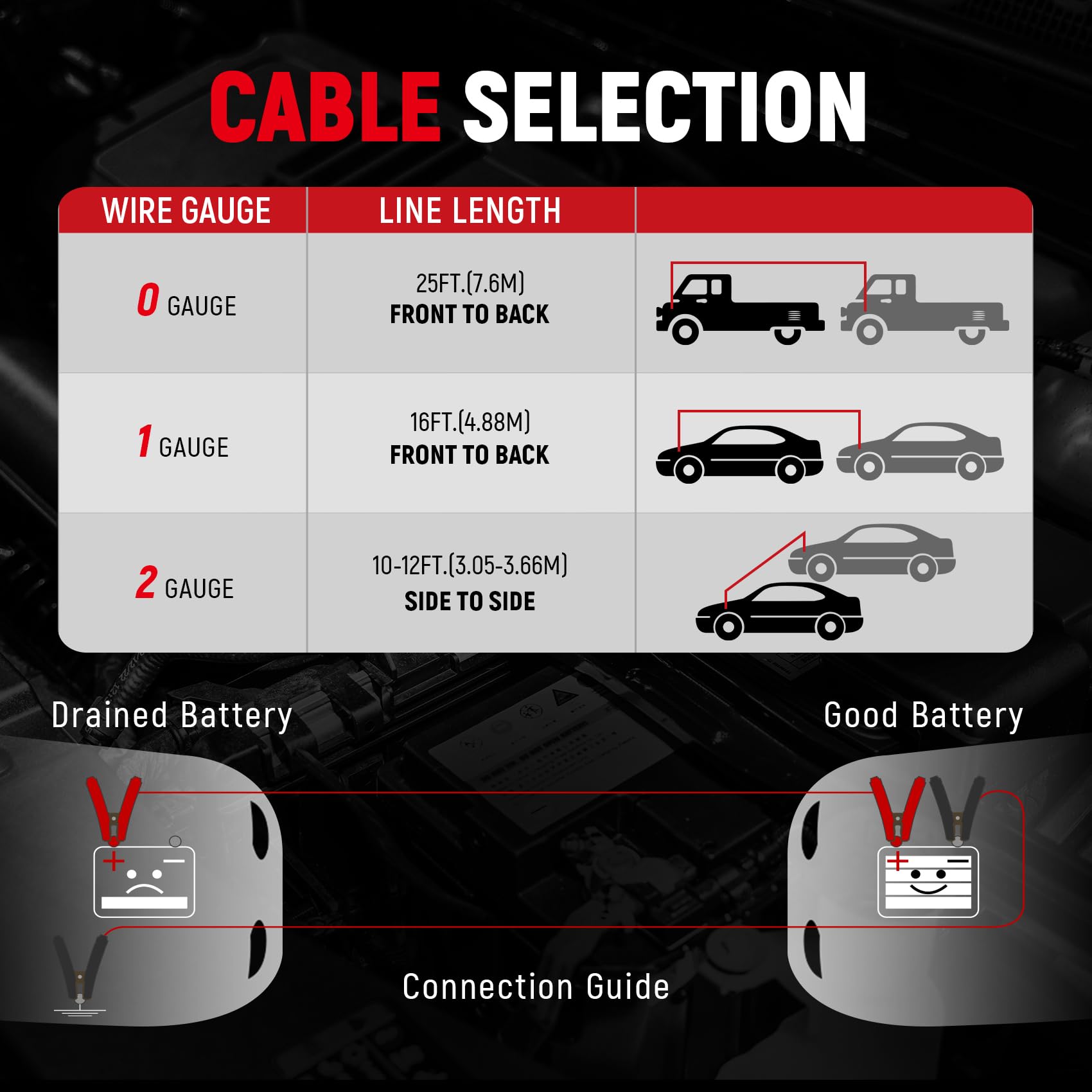 TOPDC cable coiled beside a hand showing scale and portable size