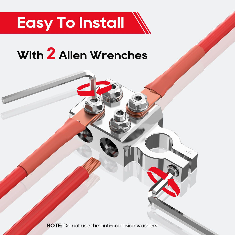TOPDC included Allen wrenches ready for correct torque during installation