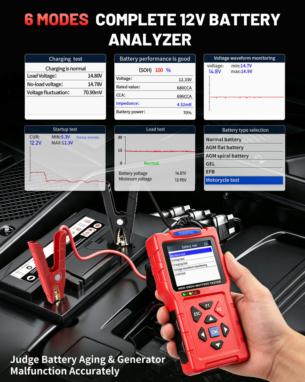 TopDiag breakout circuit detail exposing diagnostic port troubleshooting