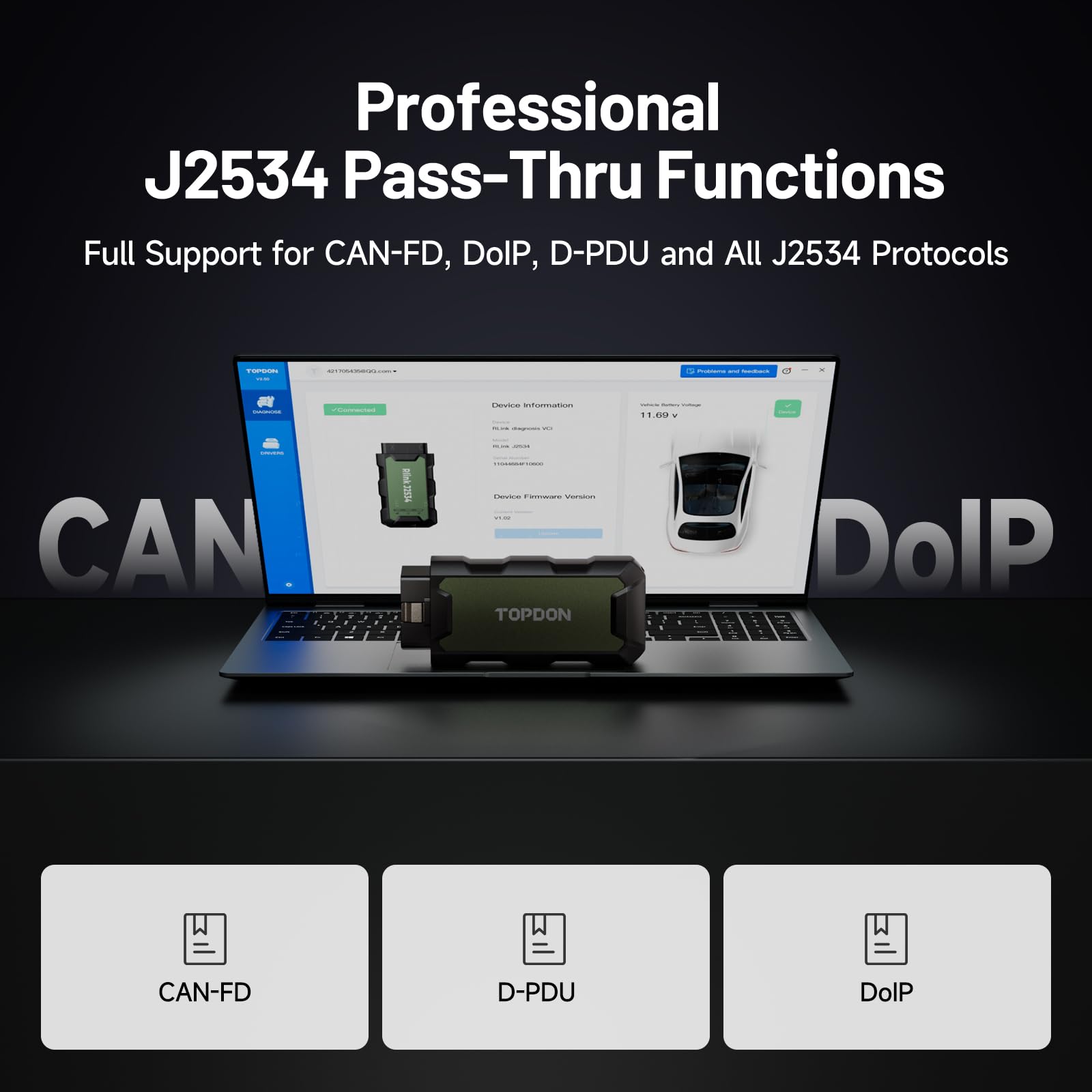 TOPDON RLink plugged into vehicle OBD port demonstrating easy in-vehicle use