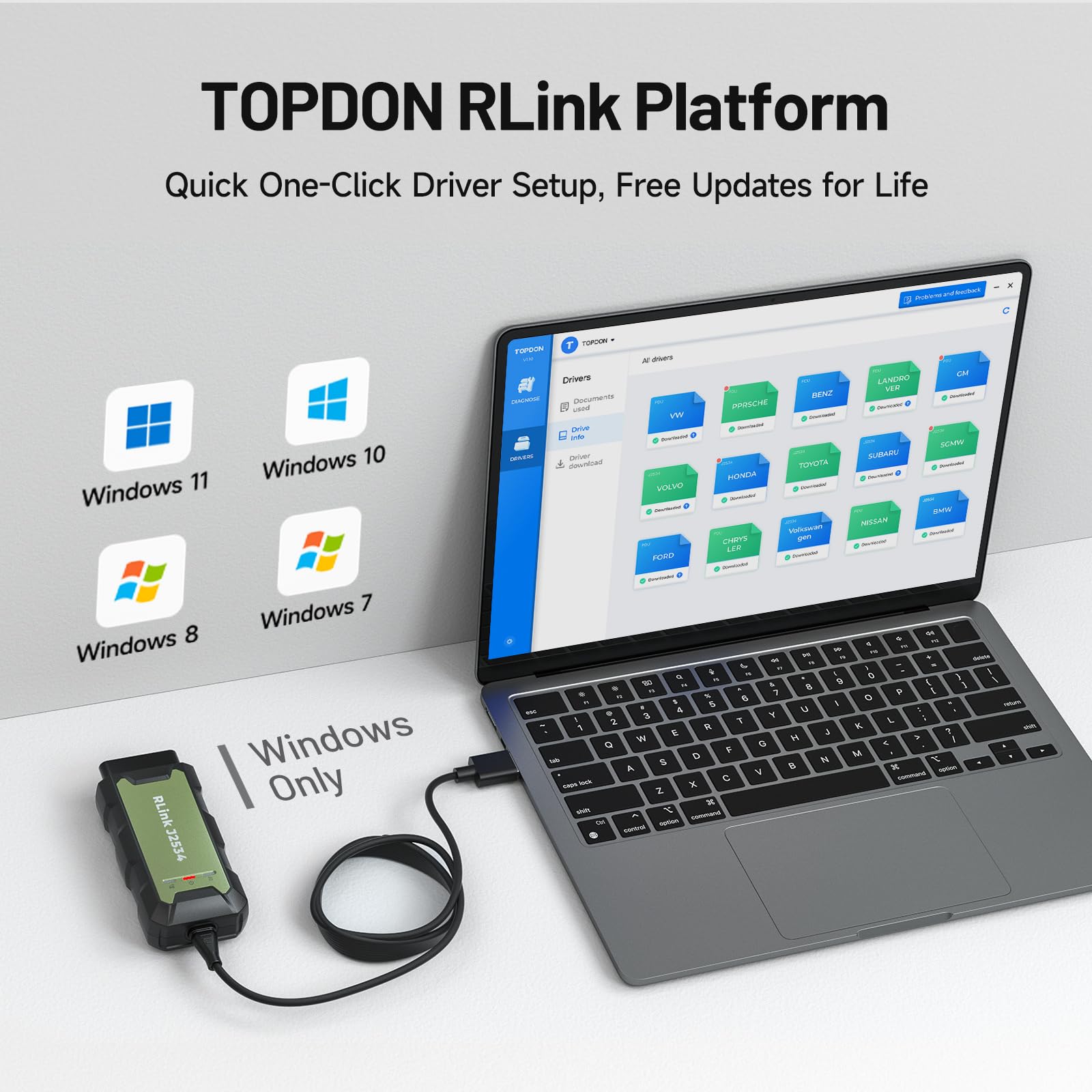 TOPDON RLink with protocol diagram overlay showing CAN-FD and DoIP support