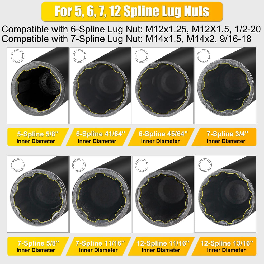 Topec double hex drive view illustrating compatibility with common wrenches