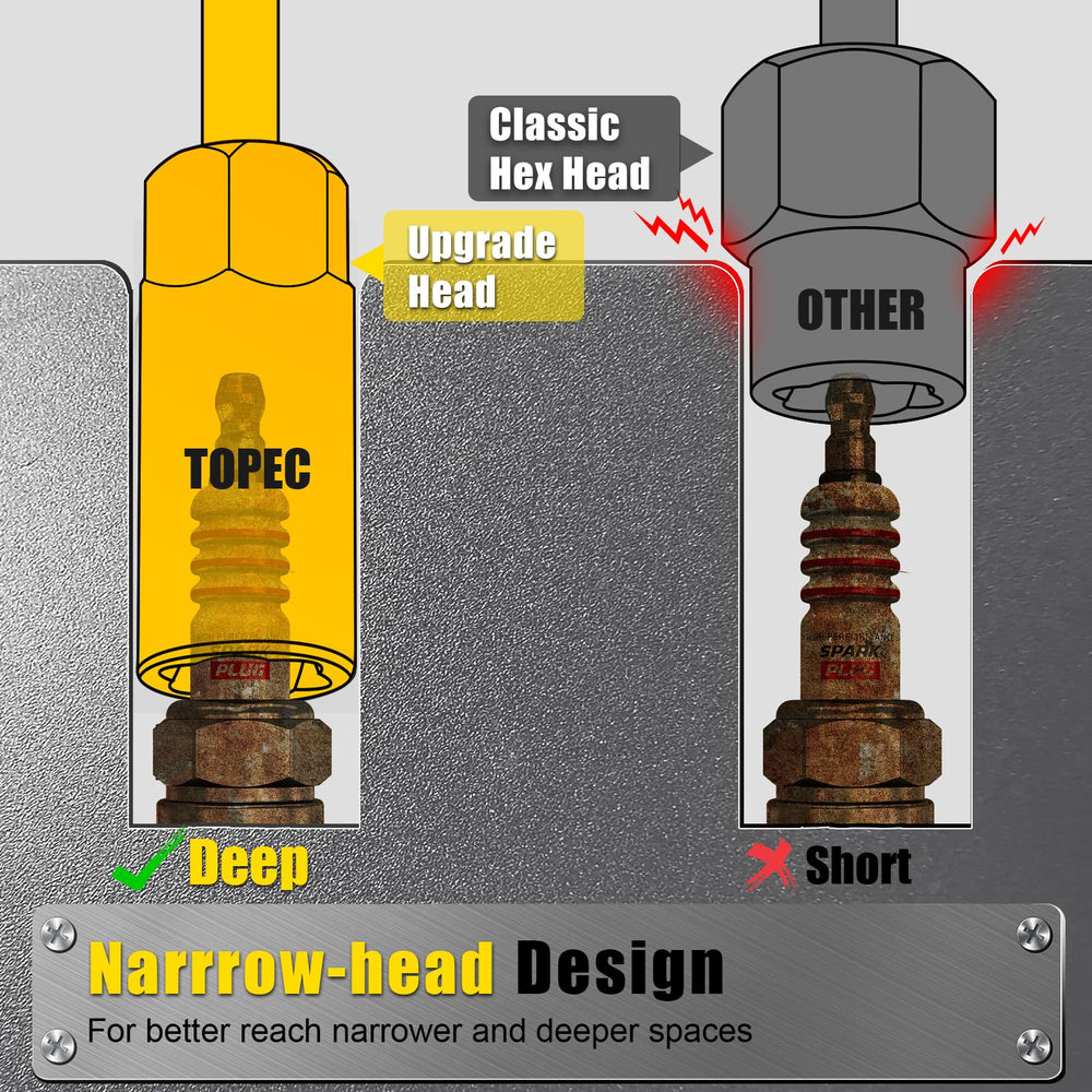 Mechanic in garage using Topec lug nut remover set to extract a stubborn wheel lock safely