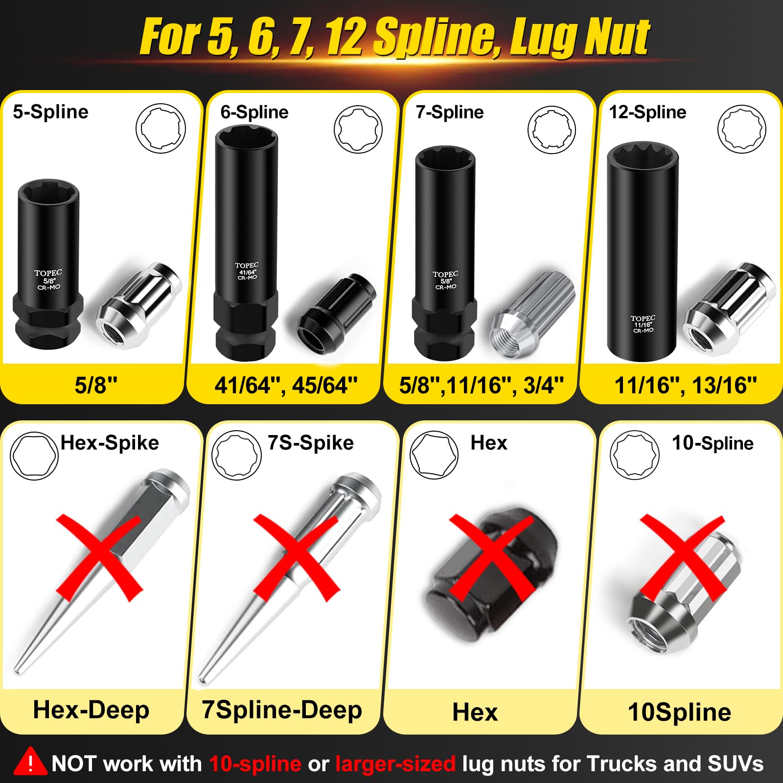 Topec sockets lined up showing different spline sizes for quick selection
