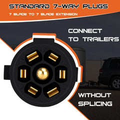TOPEND coiled 6ft cable illustrating compact storage and extra reach benefit