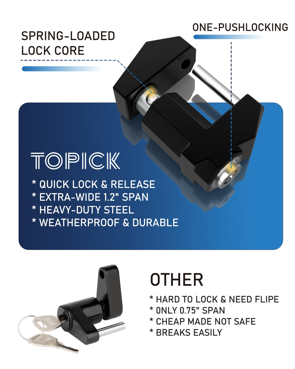 TOPICK lock installed on trailer coupler demonstrating extra-wide 1.2" span fit and protection