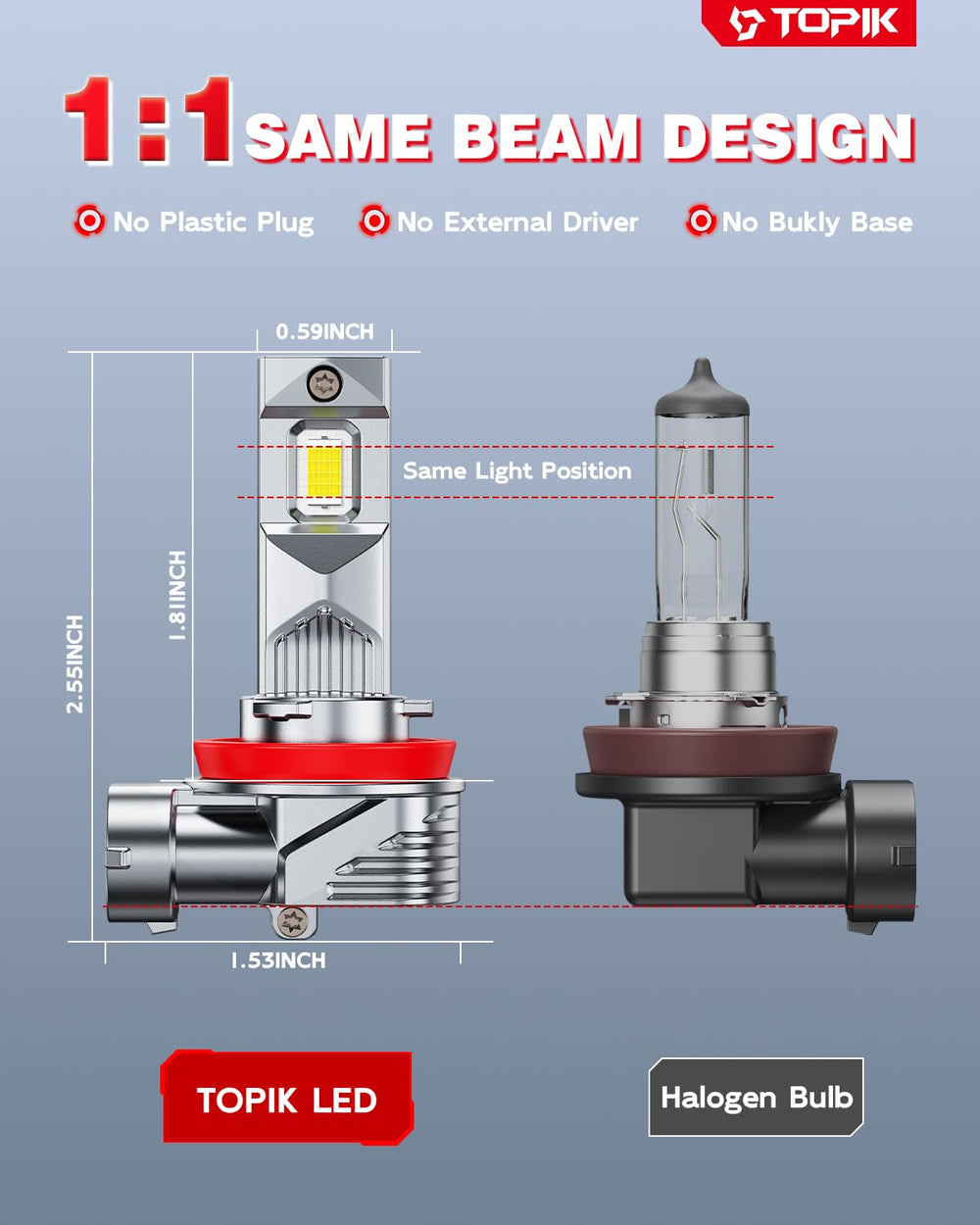 TOPIK bulb installed in headlamp demonstrating improved fit and brightness