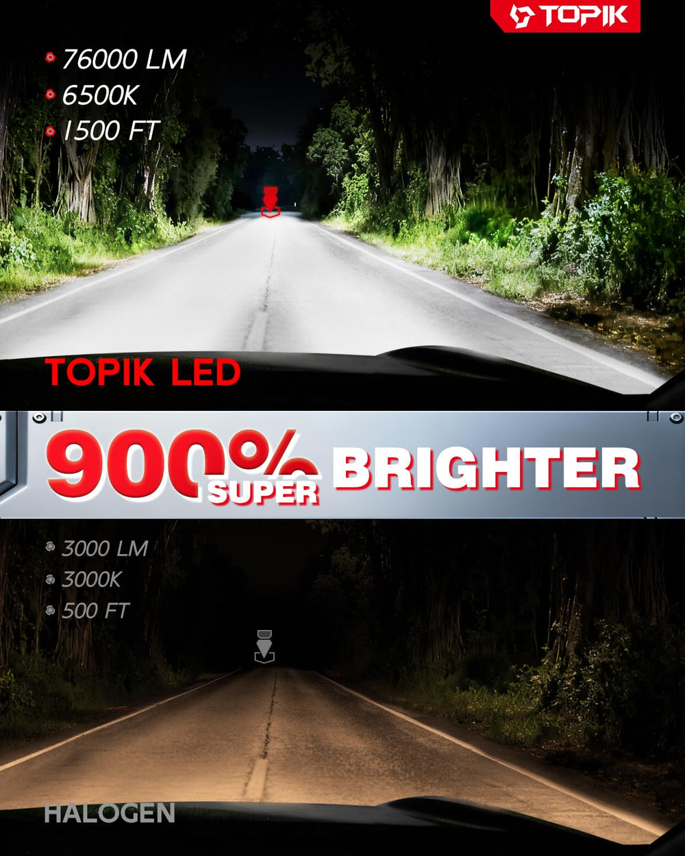 TOPIK LED bulb profile close-up highlighting compact plug-and-play fit