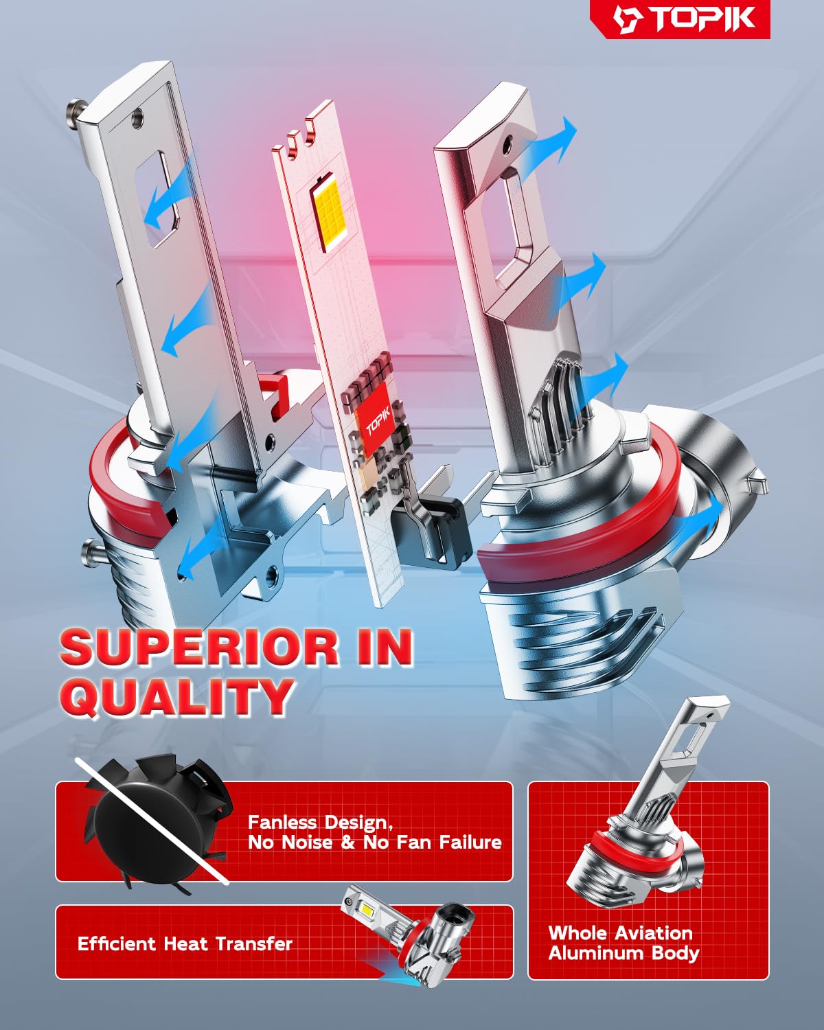 TOPIK size comparison with halogen bulb showing compact, OEM-sized design