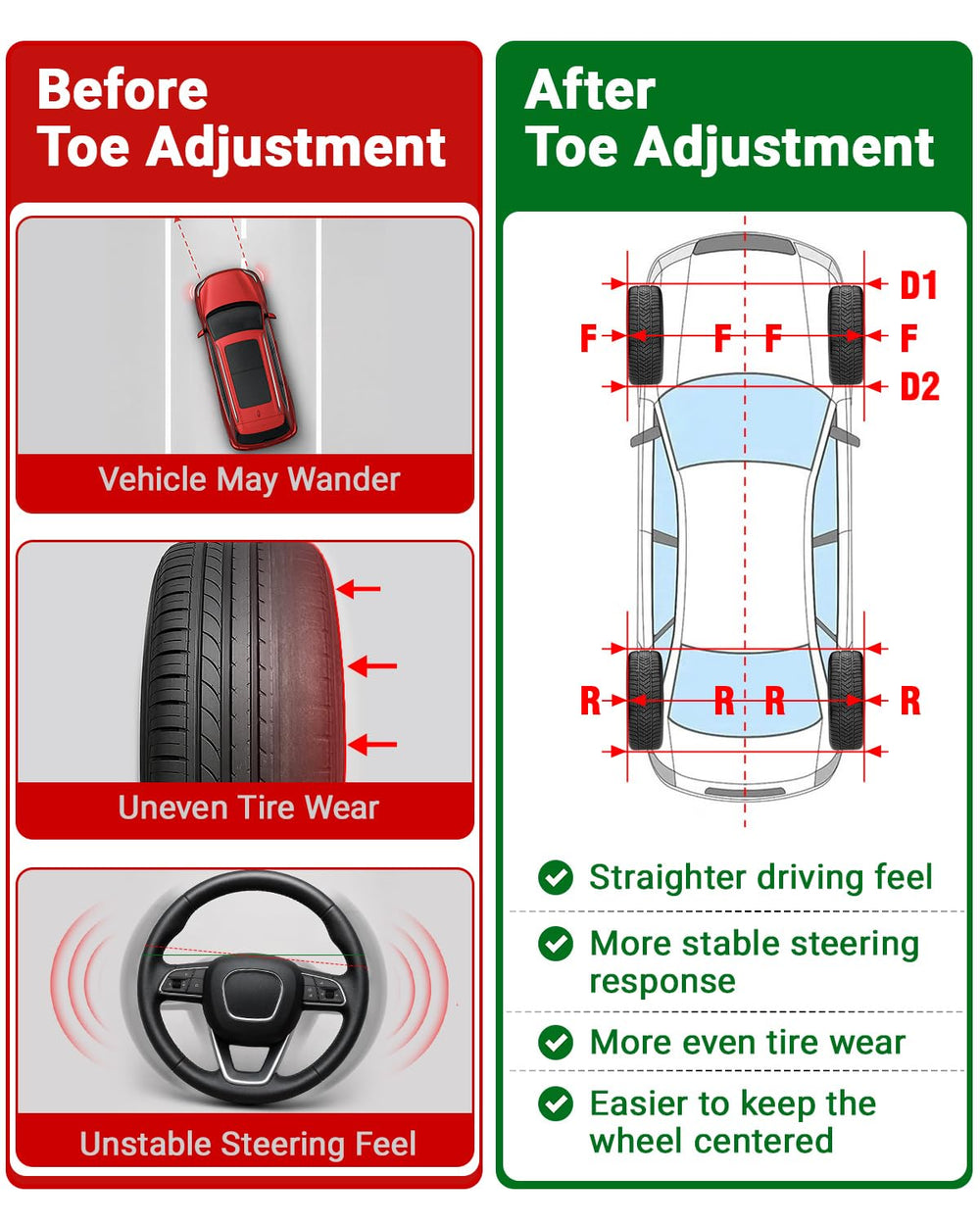 Toplamper in use at a car wheel showing quick toe measurement convenience