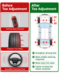 Toplamper in use at a car wheel showing quick toe measurement convenience