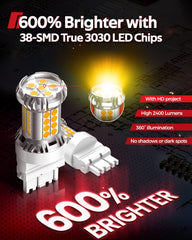 Torchbeam close-up of 38 SMD 3030 chips highlighting intense amber output