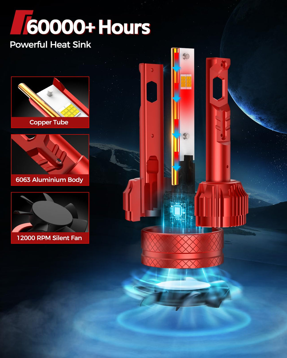 Torchbeam side profile beside ruler showing compact, stock-sized fit benefit