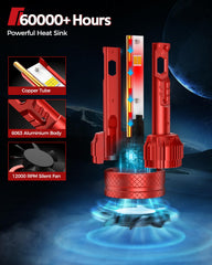 Torchbeam side profile beside ruler showing compact, stock-sized fit benefit