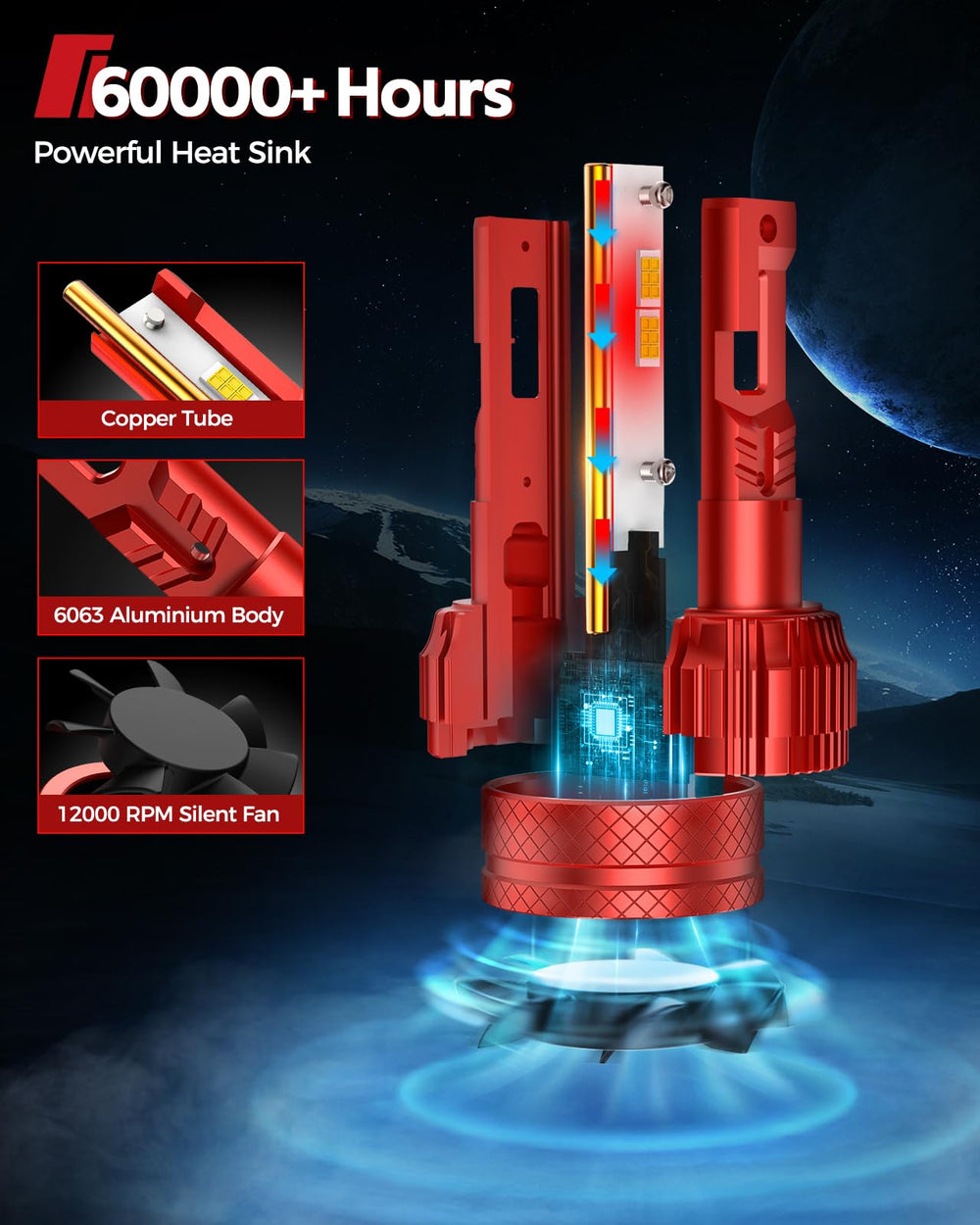 Torchbeam detail of the 12,000RPM cooling fan for stable brightness and extended lifespan