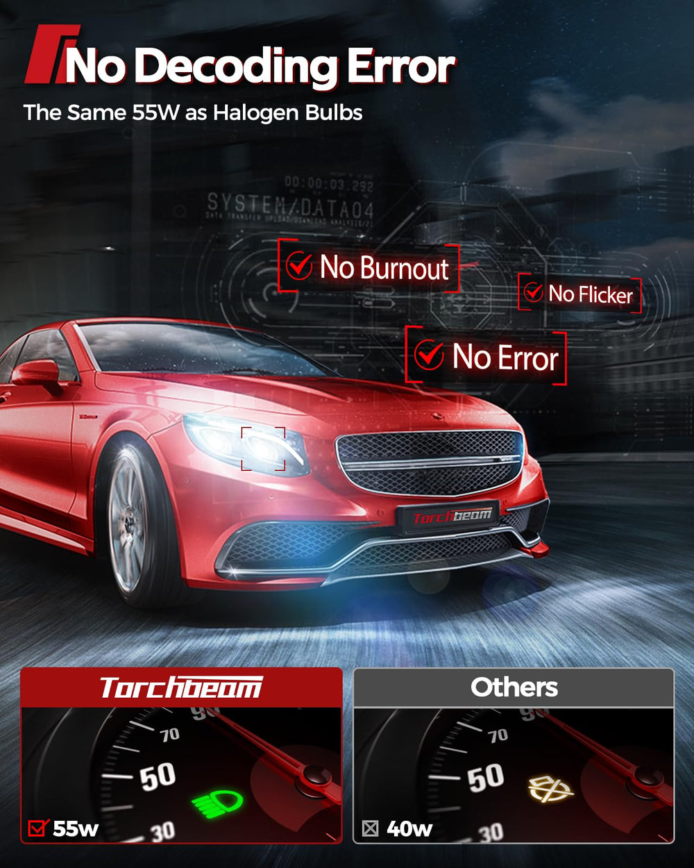 Torchbeam installed on vehicle displaying wide beam pattern for safer driving