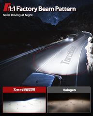 Torchbeam LED bulb installed projecting long, focused beam for safer nighttime driving