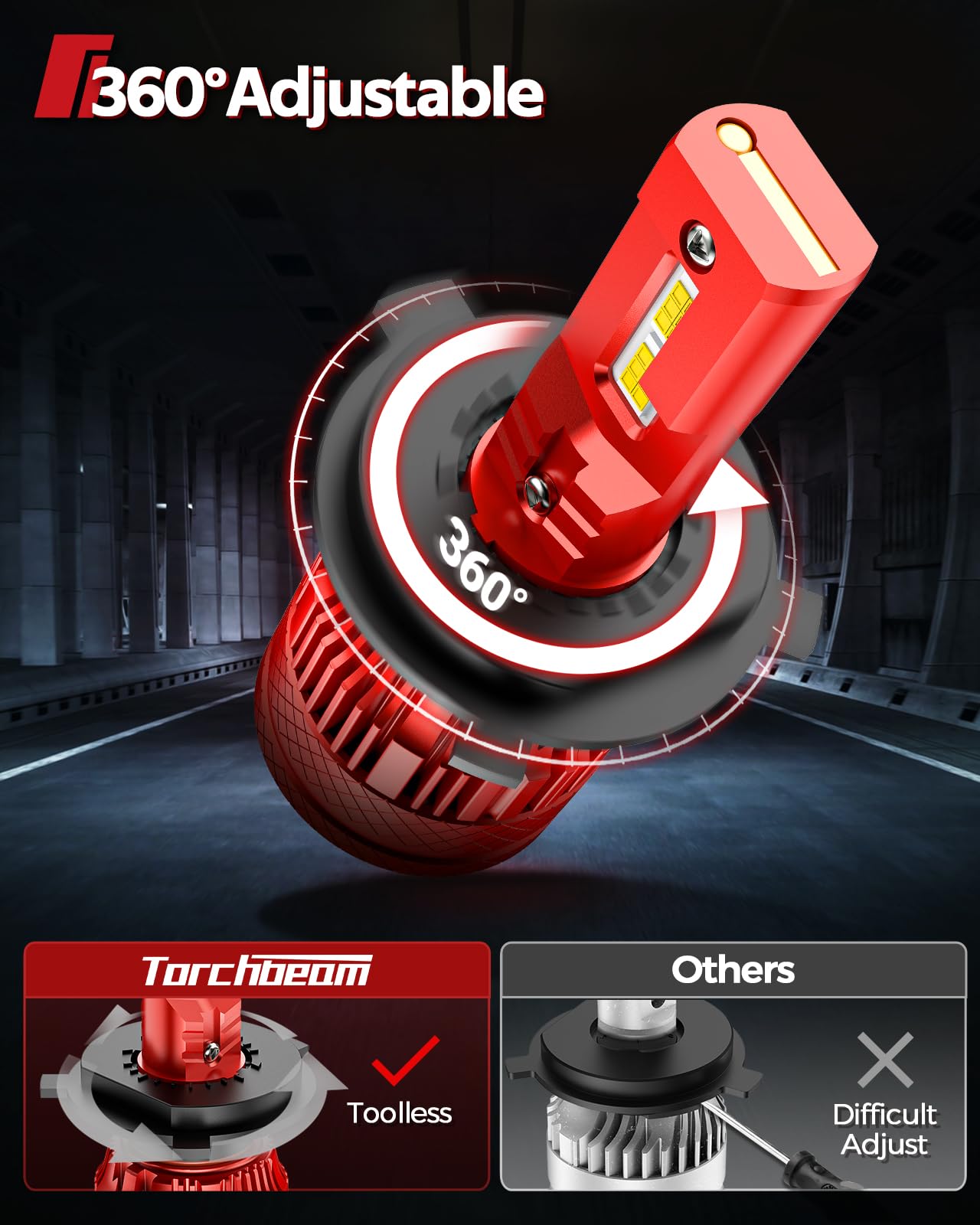 Torchbeam retail packaging with two bulbs and components for quick, tool-free installation