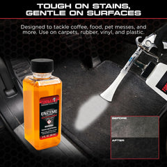 Tornador TC-ENZYME dilution demo with 2oz added to 32oz water for consistent mix