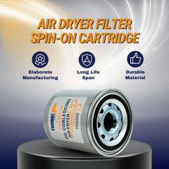 Torque close-up of threads and gasket ensuring leak-free seal benefit