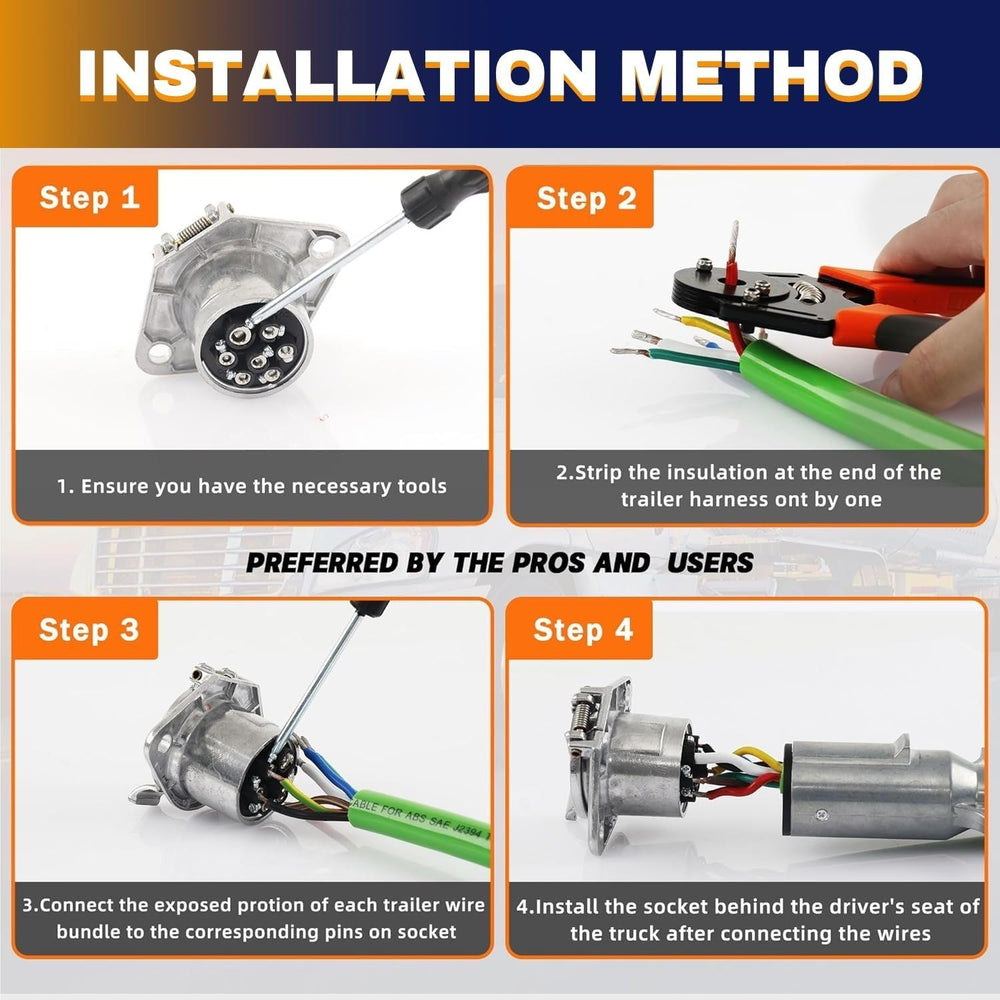 Torque concealed terminals detail reducing corrosion and improving reliability
