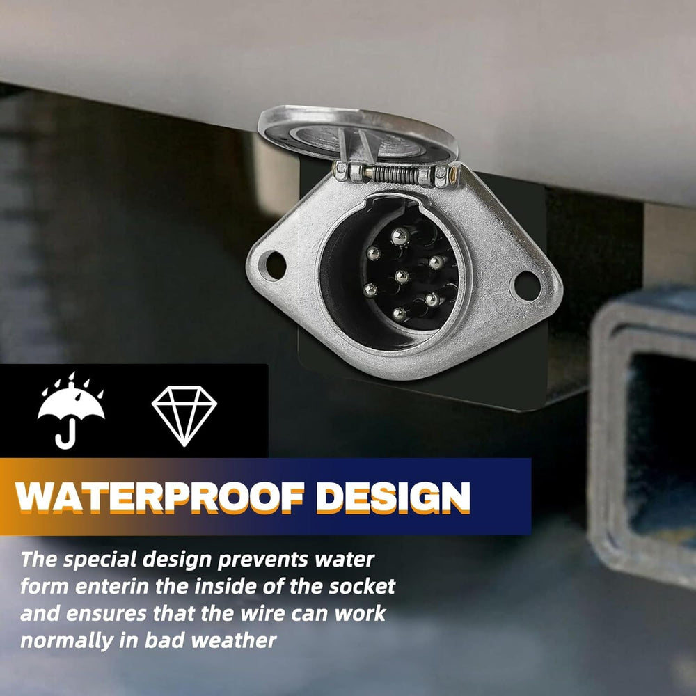 Torque spring-loaded dust cap open protecting contacts from moisture