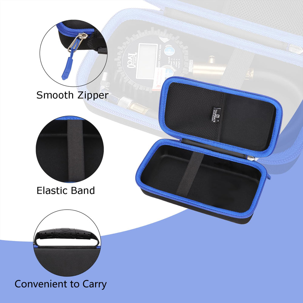 Tourmate closeup of zipper demonstrating smooth 360-degree access