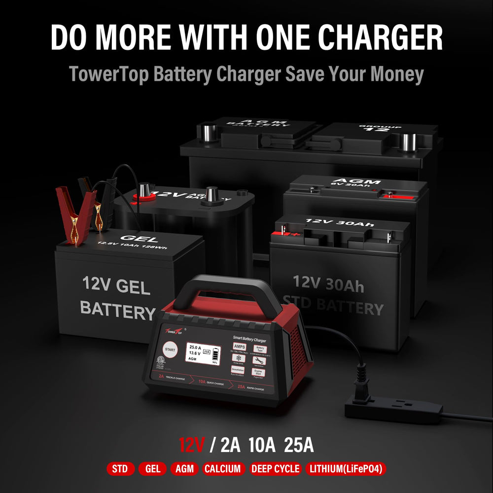 TowerTop LCD in repair mode demonstrating battery restoration capability