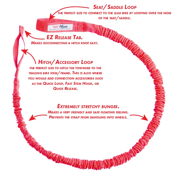 TowWhee buckle close-up displaying secure attachment and quick-clip benefit