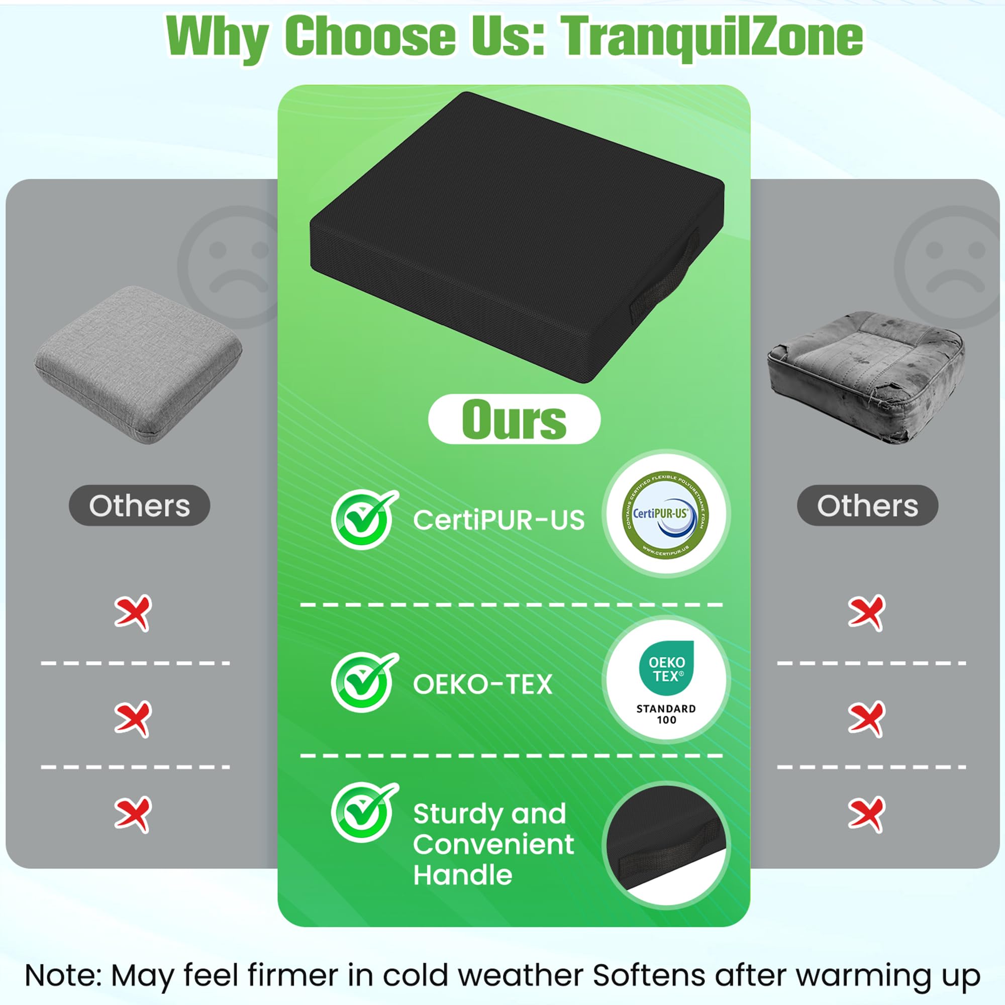 TranquilZone anti-slip base shown preventing cushion movement on chair