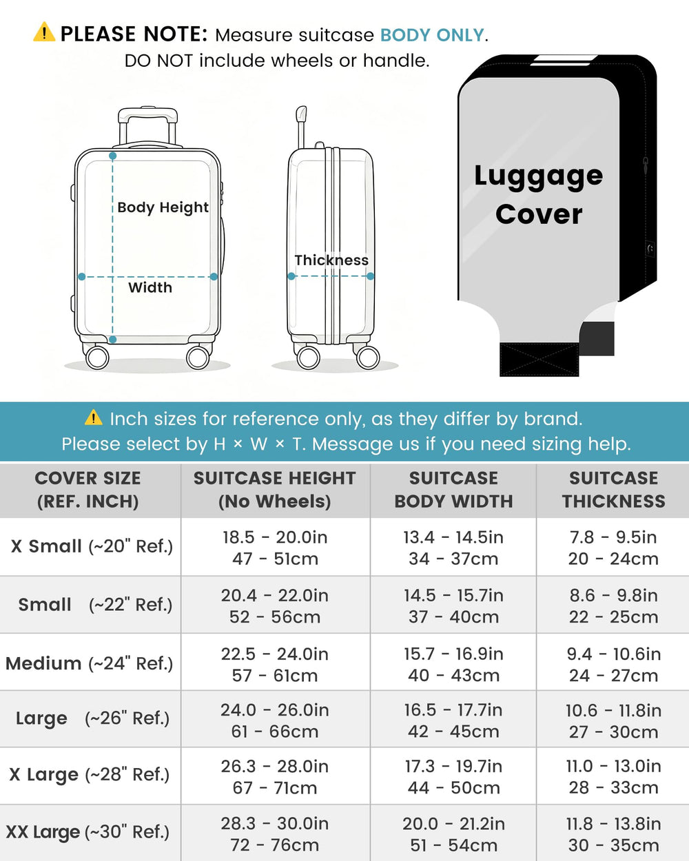 TRAVELKIN top handle and zipper detail for quick access and durability