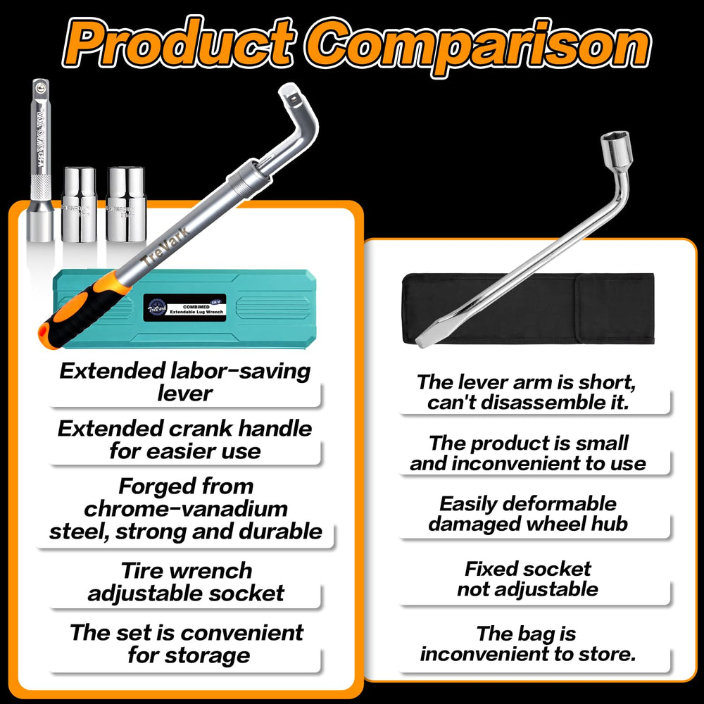 TreVark wrench in use on a car wheel for emergency readiness