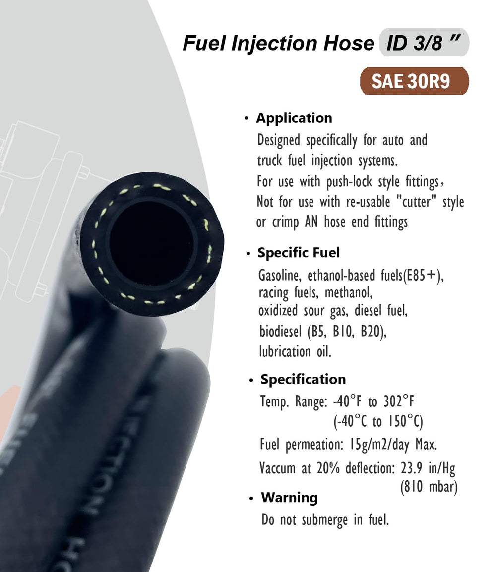 TREXFLOW TF push-on fitting attached to hose showing secure connection, easy installation benefit