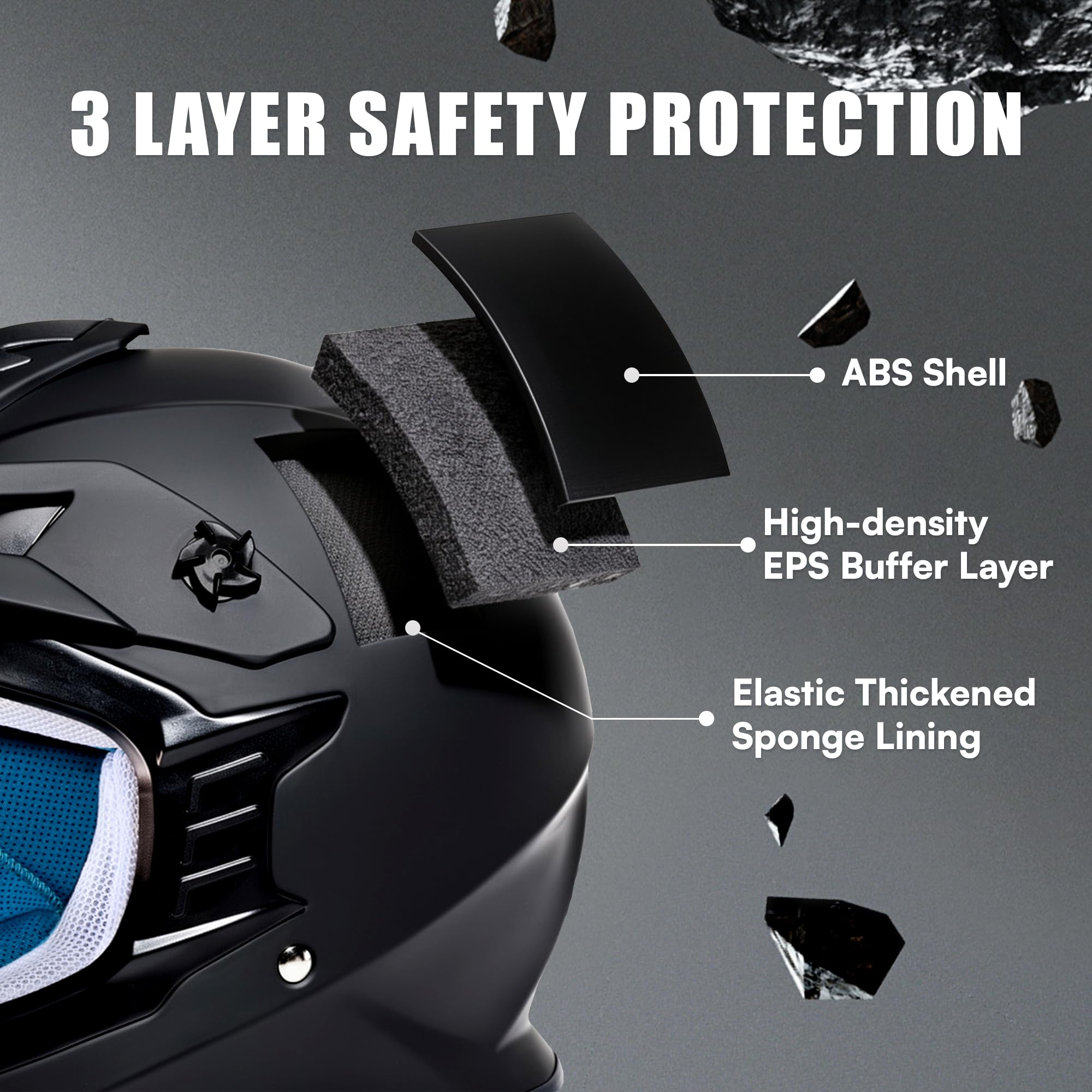 TRIANGLE helmet side profile highlighting sturdy ABS shell and coverage