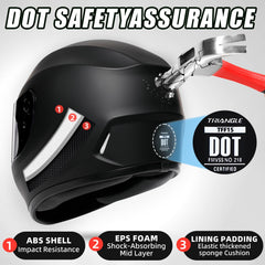 TRIANGLE side profile highlighting aerodynamic shape and stability benefit