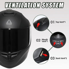 TRIANGLE top vents close-up improving airflow and reducing visor fogging benefit