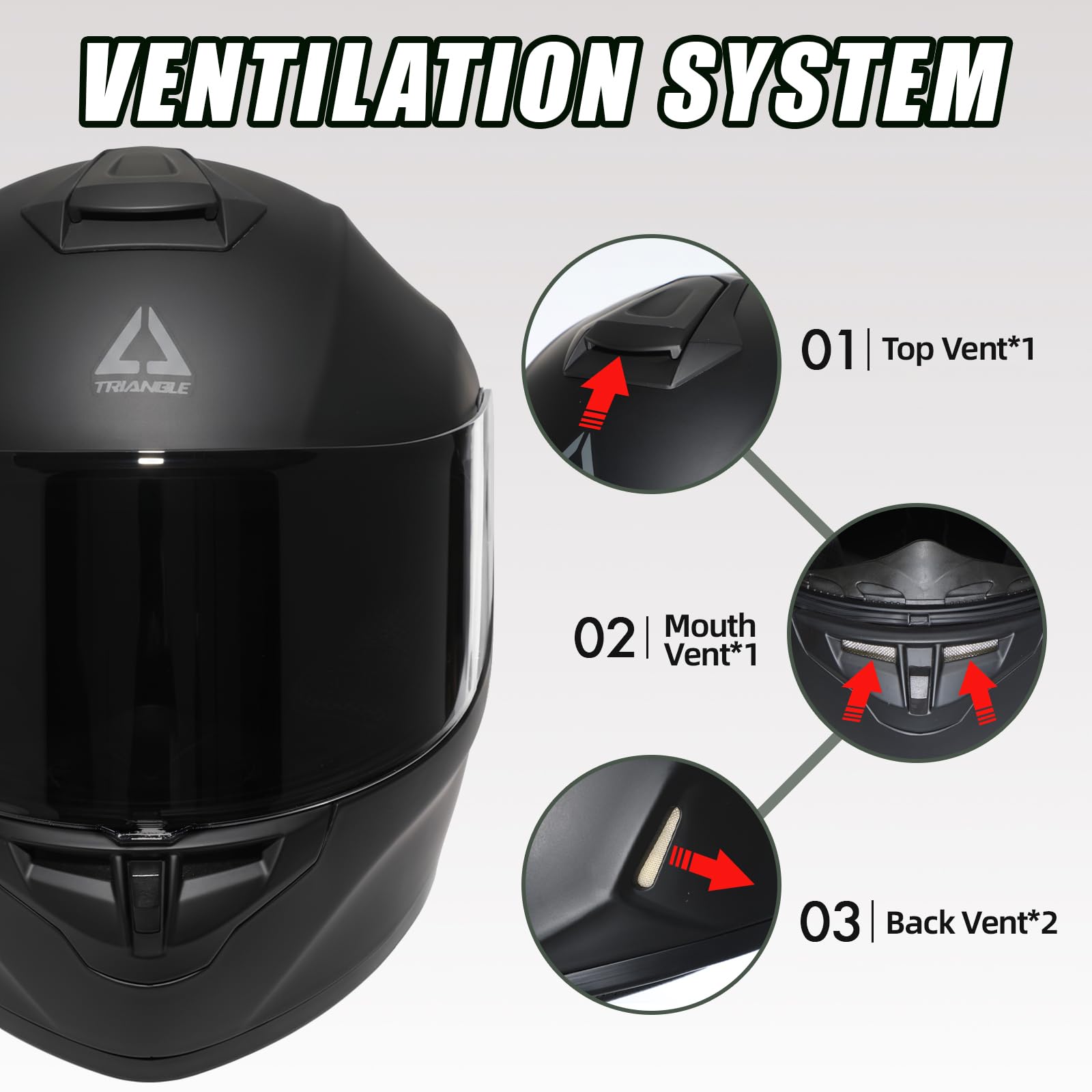 TRIANGLE visor close-up showing quick-release dual visor versatility benefit